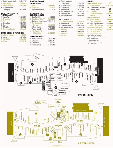 directions to millenia mall.